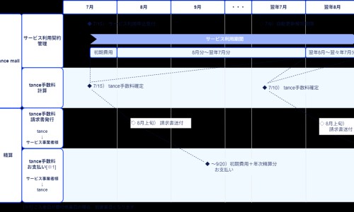 婴儿感冒流鼻涕需要吃药吗-权威婴幼儿感冒流鼻涕平台,分享专业婴幼儿感冒流鼻涕鼻塞怎么办知识_婴幼儿感冒流鼻涕用药网