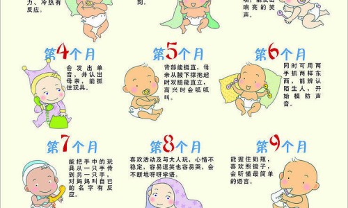 婴幼儿感冒流鼻涕用药有哪些-权威婴幼儿感冒流鼻涕平台,分享专业婴幼儿感冒流鼻涕鼻塞怎么办知识_婴幼儿感冒流鼻涕用药网