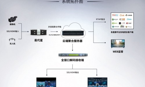 婴幼儿感冒流鼻涕用药有哪些-权威婴幼儿感冒流鼻涕平台,分享专业婴幼儿感冒流鼻涕鼻塞怎么办知识_婴幼儿感冒流鼻涕用药网